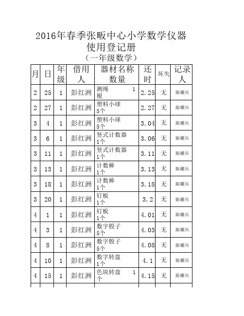 张畈中心小学数学-科学-体育-微机室使用登记记录