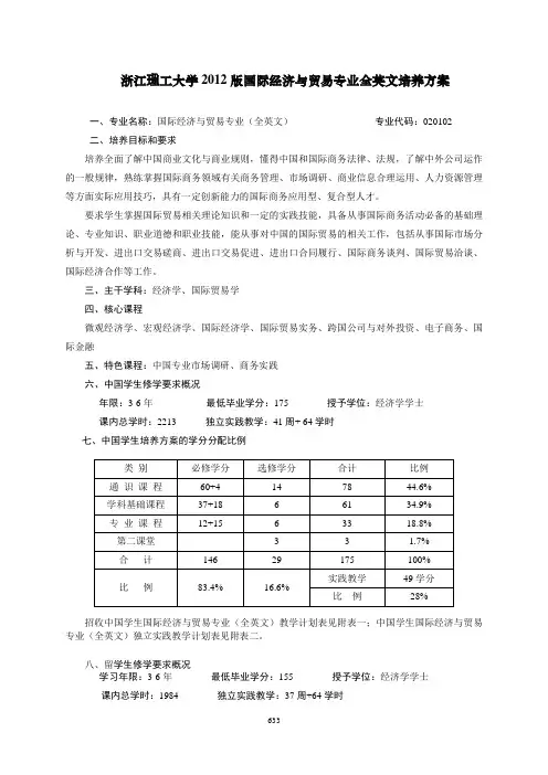11-国贸_全英文授课培养方案本专业(中国学生 留学生)
