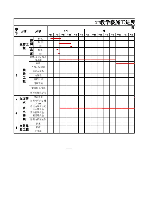教学楼施工进度横道图