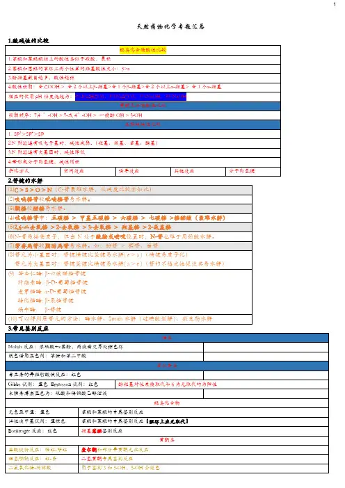 天然药物化学表格式汇总笔记