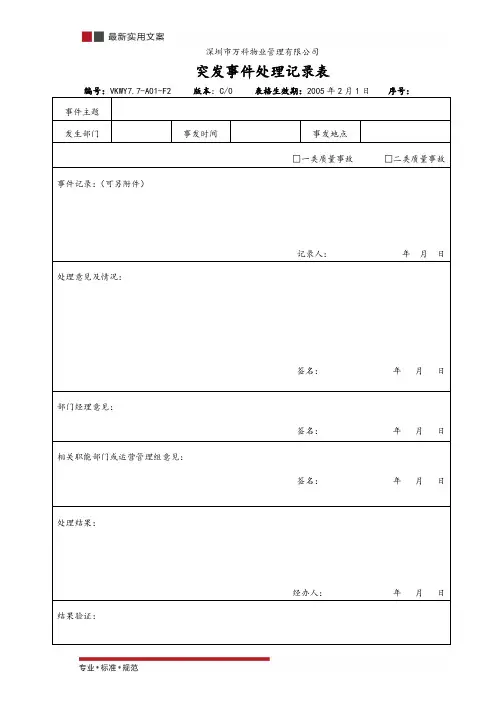 突发事件处理记录表(标准范本)