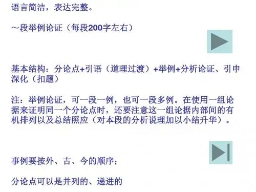 高考议论性文章写作结构——七段式ppt优秀课件