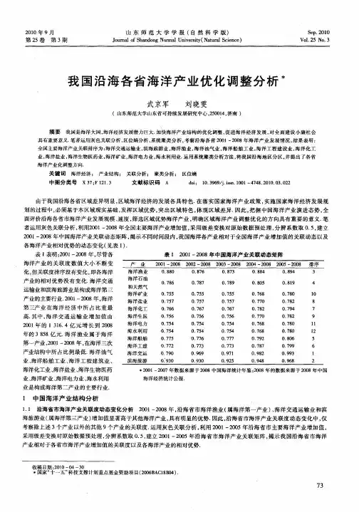 我国沿海各省海洋产业优化调整分析