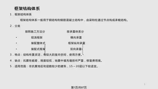 荷载及结构布置讲座PPT课件