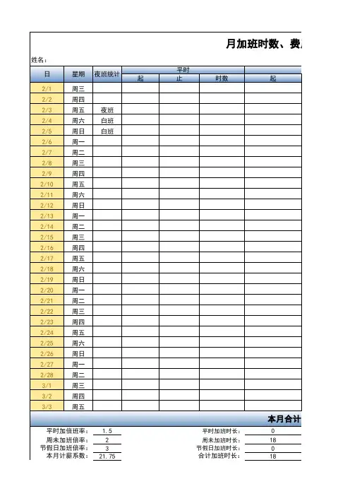 员工加班时间加班费用统计表格模板