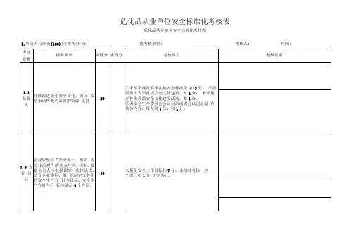 危化品从业单位安全标准化考核表