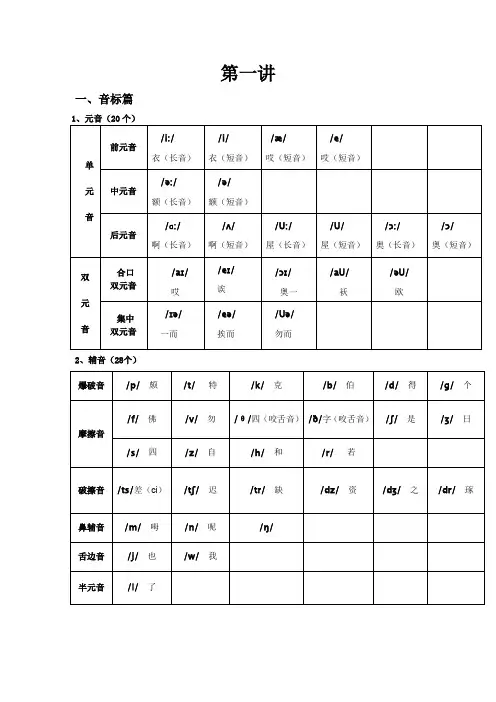 六升七英语辅导第一讲