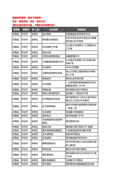 新版河南省开封市龙亭区宠物店企业公司商家户名录单联系方式地址大全54家