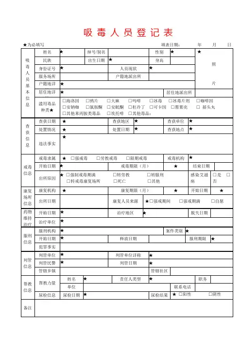 吸 毒 人 员 登 记 表