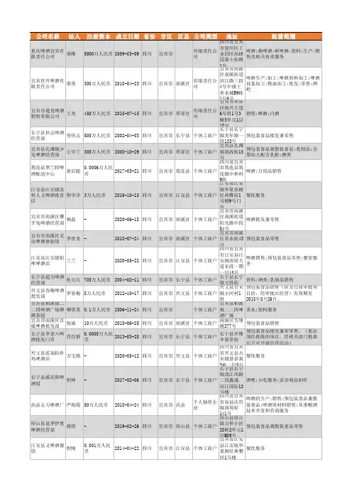 2021年宜宾市啤酒行业企业名录70家