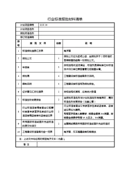 行标报批材料清单