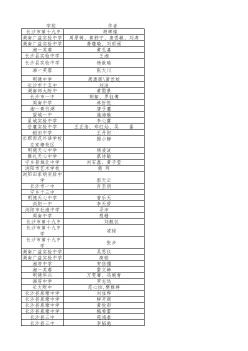 2015长沙市历史学科学生活动评比结果