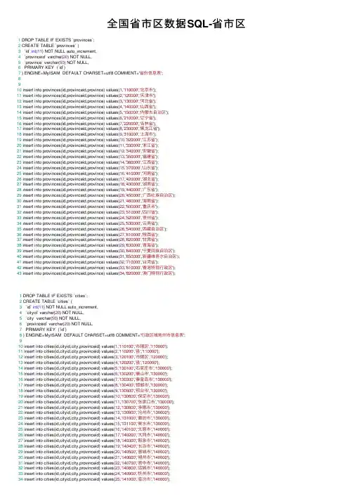 全国省市区数据SQL-省市区