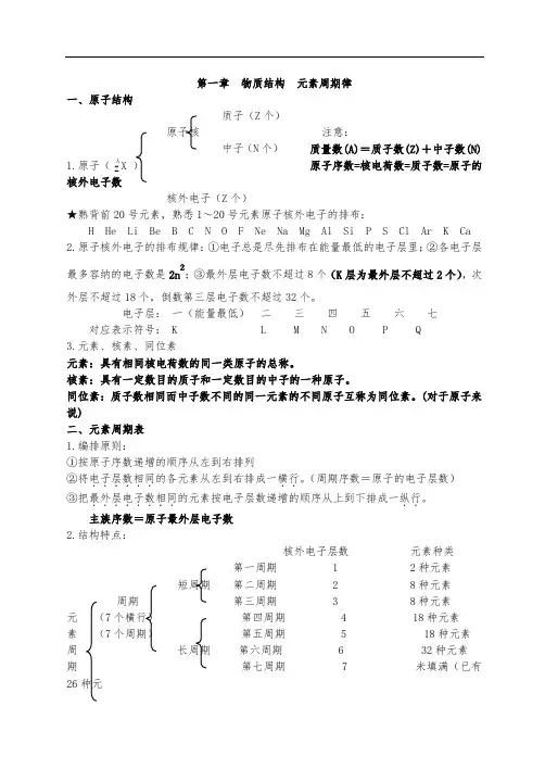 高一化学必修二知识点总结归纳(最新最全)