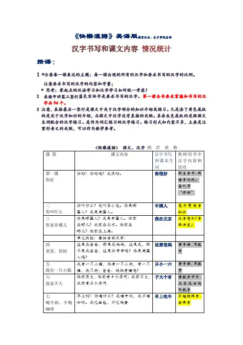 快乐汉语写汉字顺序