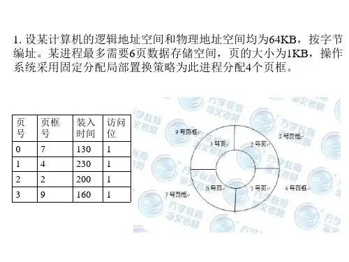 操作系统第二次作业