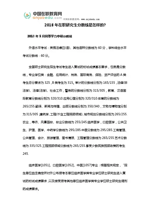 2018年在职研究生分数线是怎样的