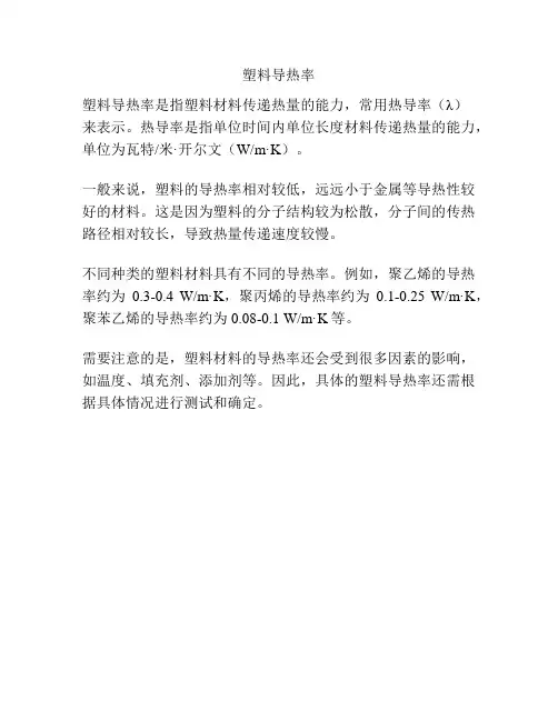 塑料导热率