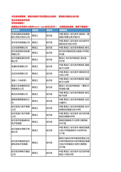 2020新版黑龙江哈尔滨硬盘企业公司名录名单黄页联系方式大全52家