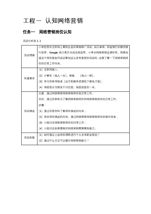 《网络营销基础与实践》任务书