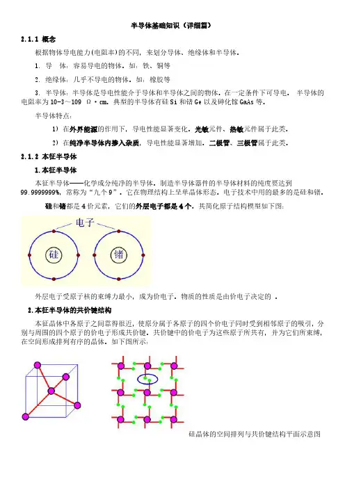 半导体基础知识(1)