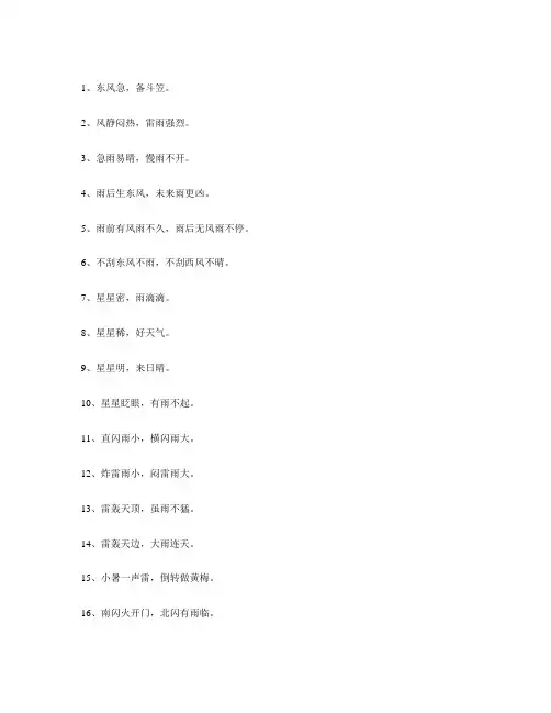 气象谚语100句大全集