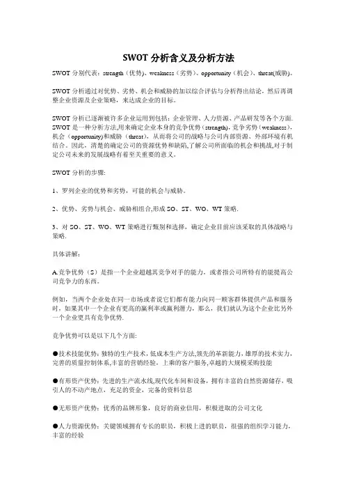 SWOT分析含义及分析方法