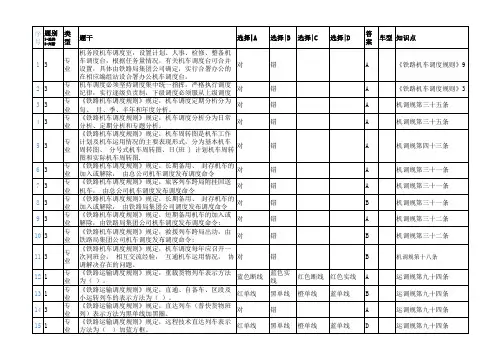 机车调度员50题