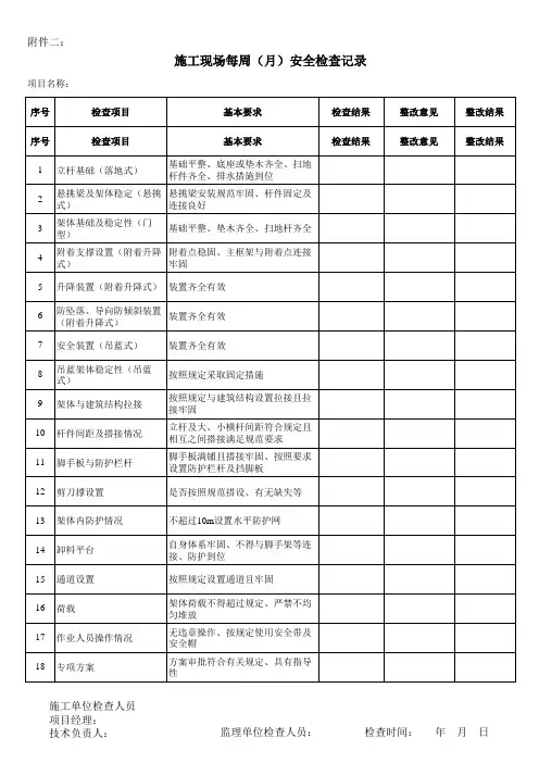 施工现场日 周 月检查表