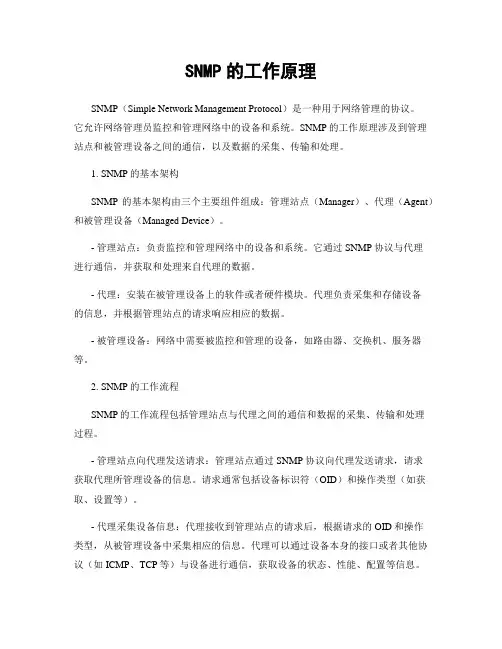 SNMP的工作原理