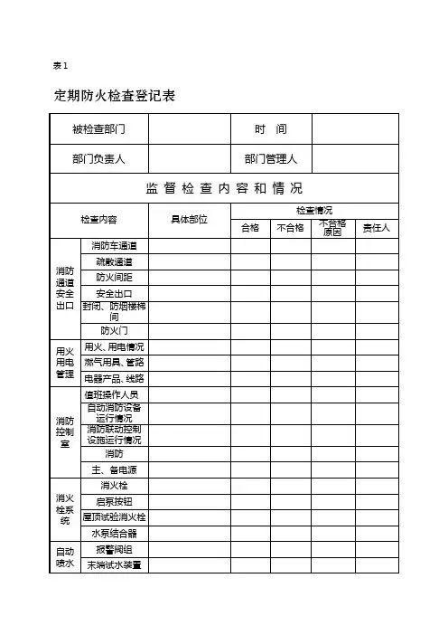 防火检查巡查记录表(1)