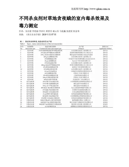 不同杀虫剂对草地贪夜蛾的室内毒杀效果及毒力测定