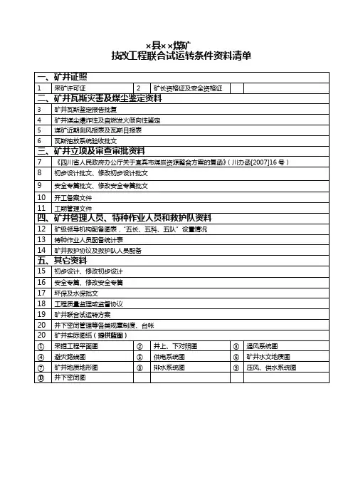 煤矿建设工程联合试运转收集资料清单(13.4.8)
