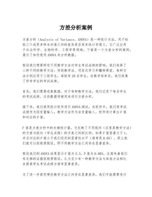 方差分析案例