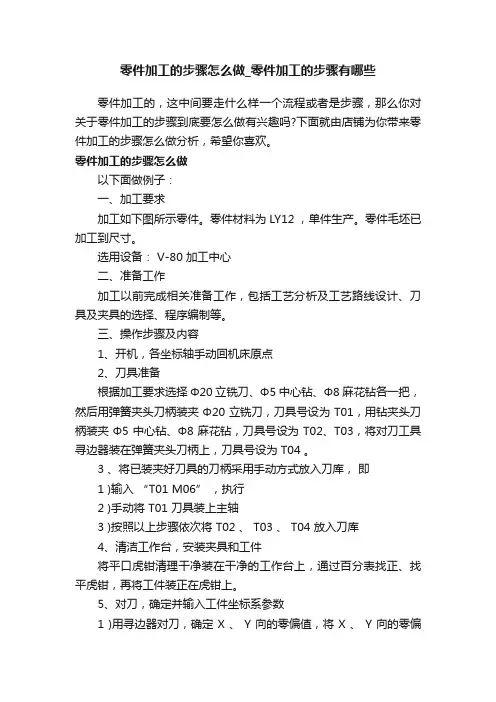 零件加工的步骤怎么做_零件加工的步骤有哪些-店铺