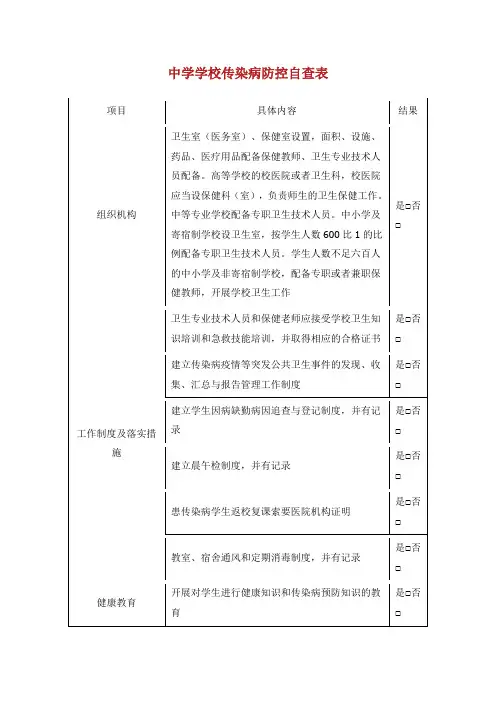 学校传染病防控自查表.doc