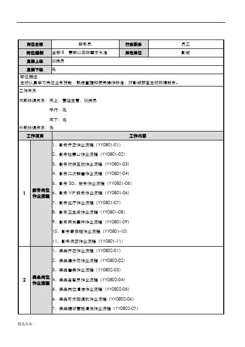 影城服务员岗位职责