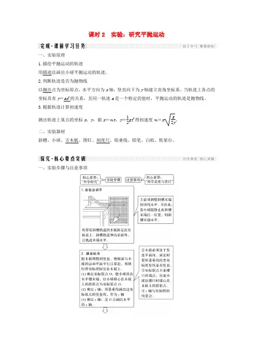 2018-2019学年高考物理 主题一 曲线运动与万有引力定律 第一章 抛体运动 1.1.3 课