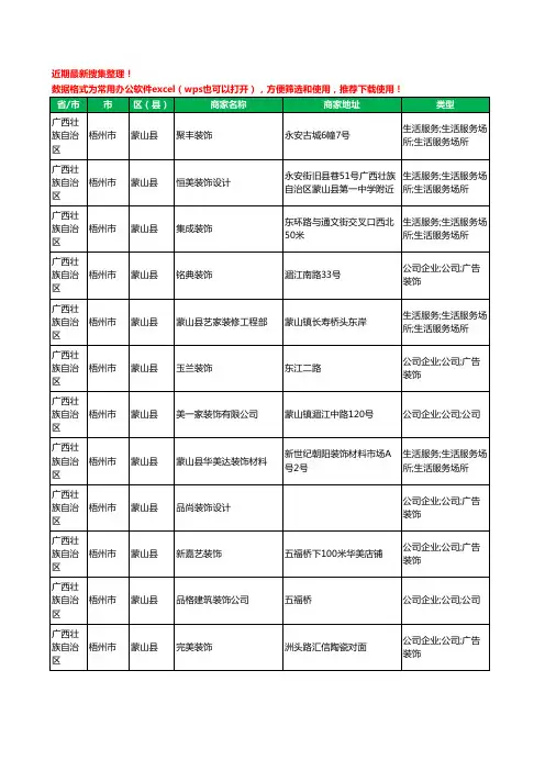 2020新版广西壮族自治区梧州市蒙山县装修公司工商企业公司商家名录名单黄页联系方式电话大全13家