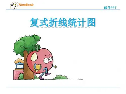 2016五年级数学下册第二单元第2课时复式折线统计图(苏教版)精选优质PPT课件