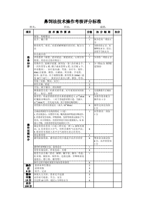 鼻饲法技术操作考核评分标准