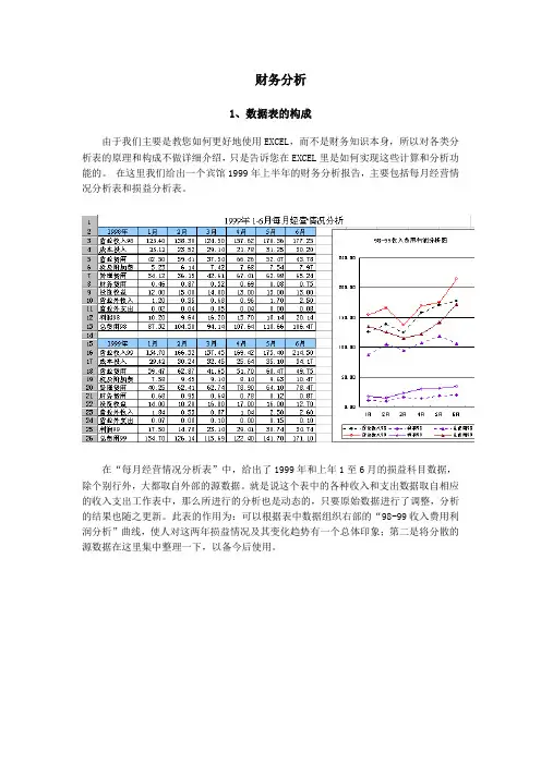 用Excel作财务分析( 10页)