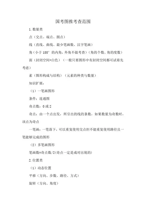 国考图推考查范围
