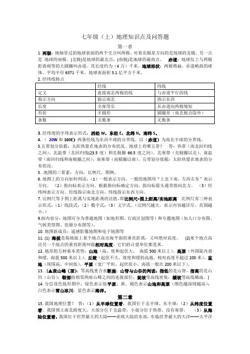 中图版七年级上册地理知识点总结