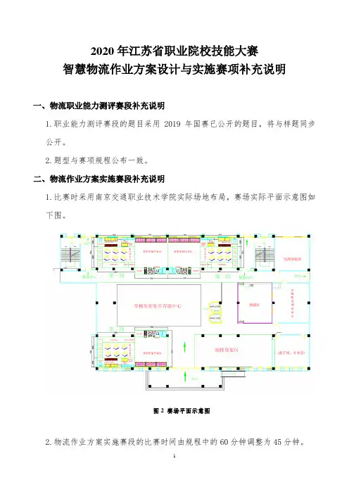 2020年江苏省职业院校技能大赛