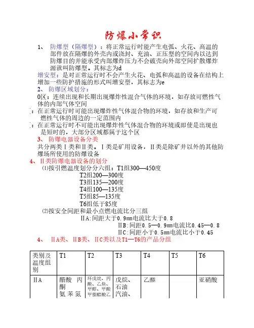 防爆小常识