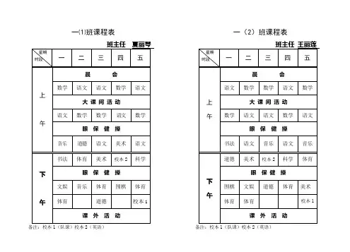 一⑴班课程表