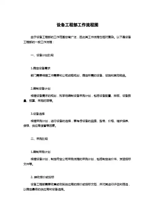设备工程部工作流程图