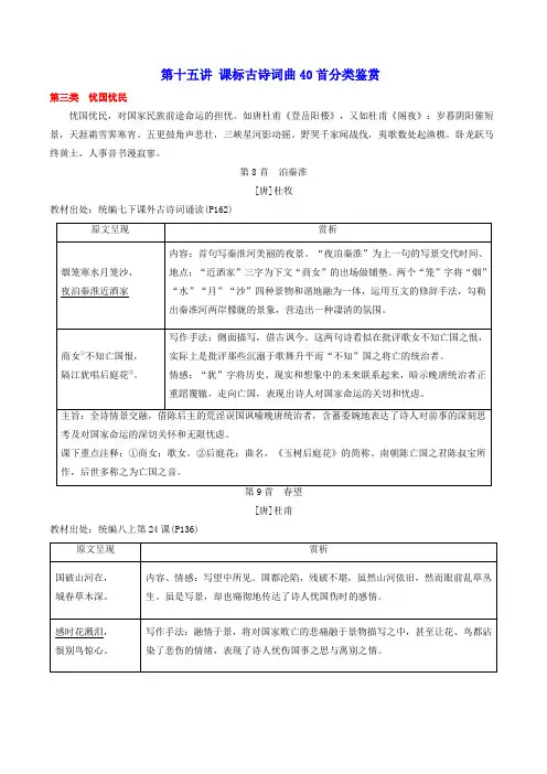 课标古诗词曲40首分类鉴赏(二)-2023-2024年中考语文诗歌鉴赏考点解读+真题回放+闯关检测