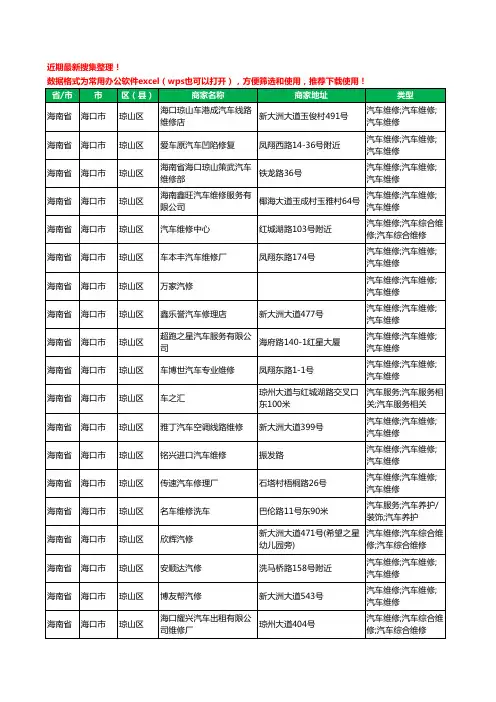 2020新版海南省海口市琼山区汽车维修工商企业公司商家名录名单黄页联系方式电话大全130家